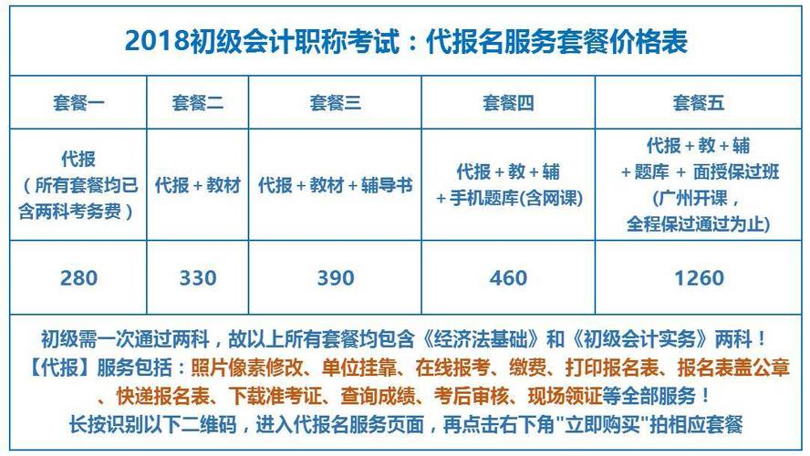 广东好会计提供在广州考试的【广东省直考区】代报名服务!